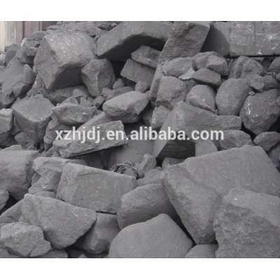 good price Graphite Products high carbon low sulphur