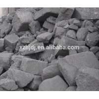 good price Graphite Products high carbon low sulphur